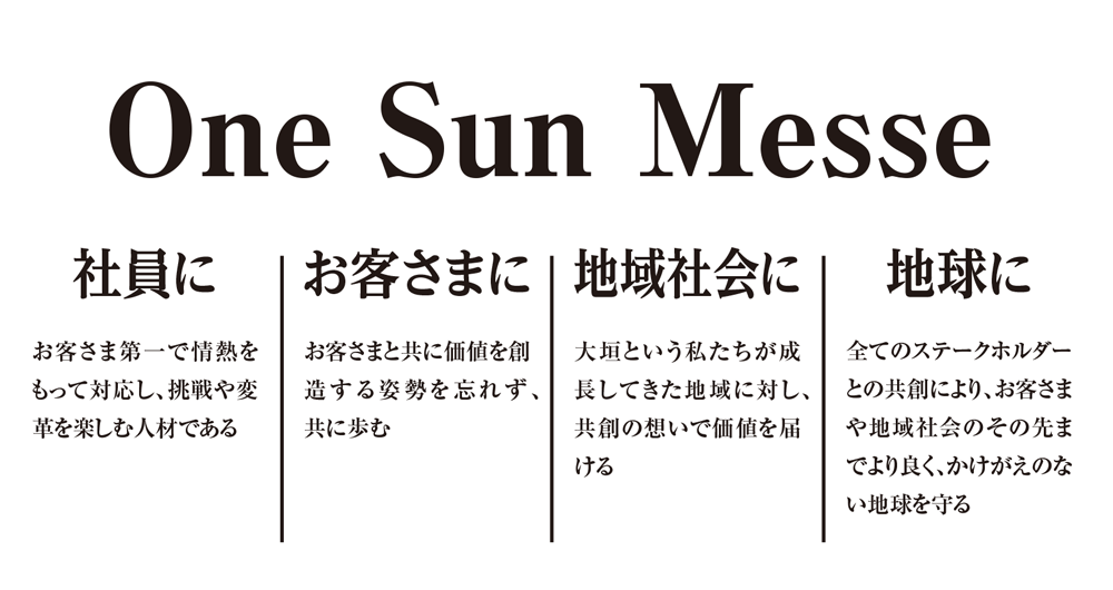 One Sun Messe