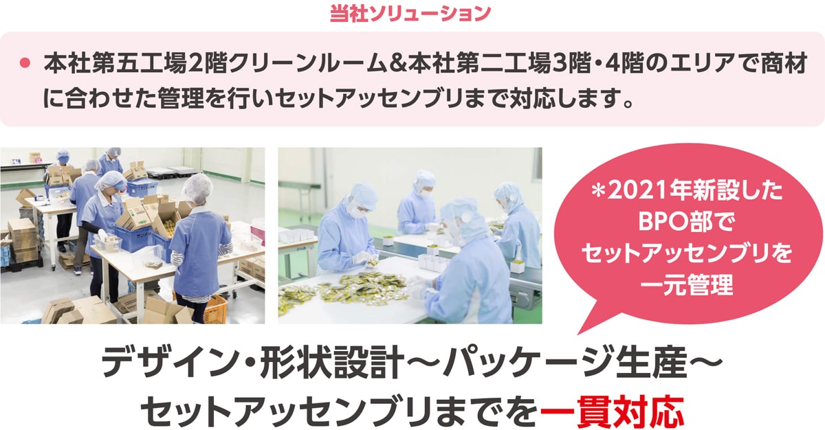 デザイン・形状設計~パッケージ生産~ セットアッセンブリまでを一貫対応