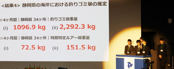 4. 静岡県立焼津中央高等学校・自然科学部「静岡県石津浜海岸における釣り人の動向と釣りゴミの解析」