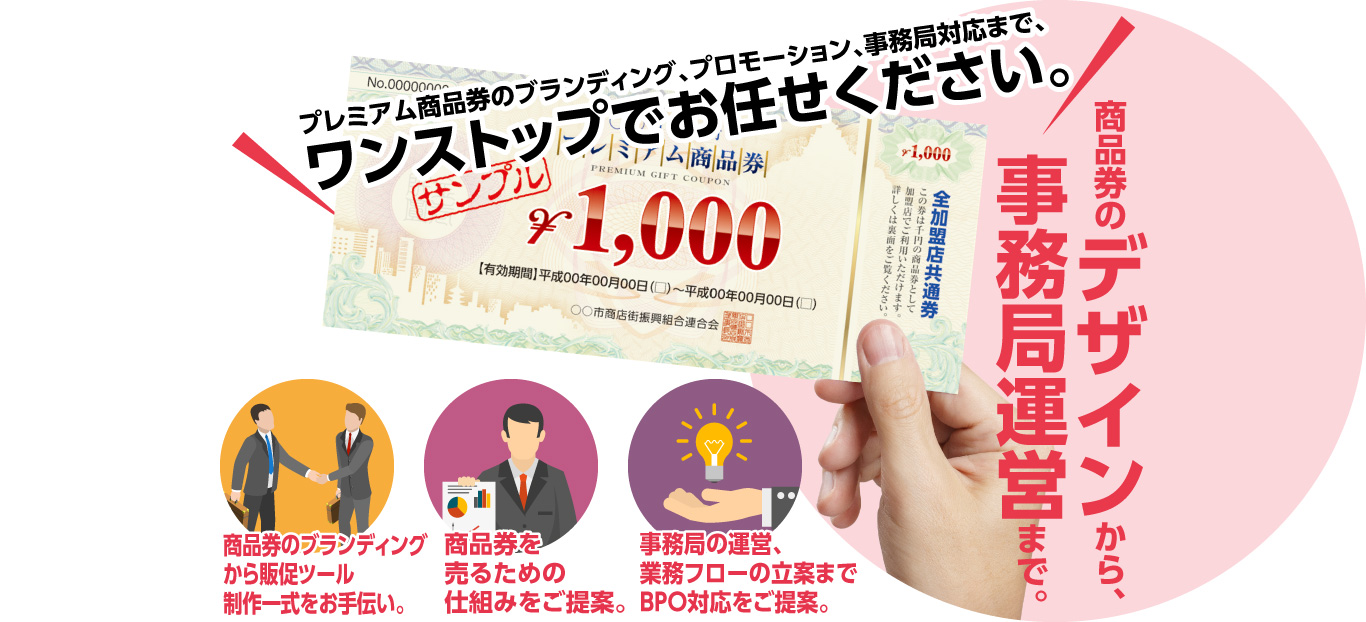 プレミアム商品券のブランディング、プロモーション、事務局対応まで、ワンストップでお任せください。商品券のデザインから、事務局運営まで。商品券のブランディングから販促ツール制作一式をお手伝い。商品券を売るための仕組みをご提案。事務局の運営、業務フローの立案までBPO対応をご提案。